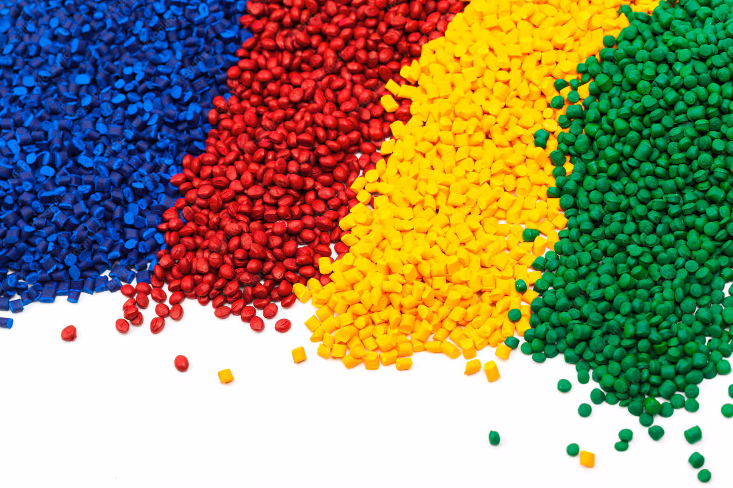 Plastic and rubber industry